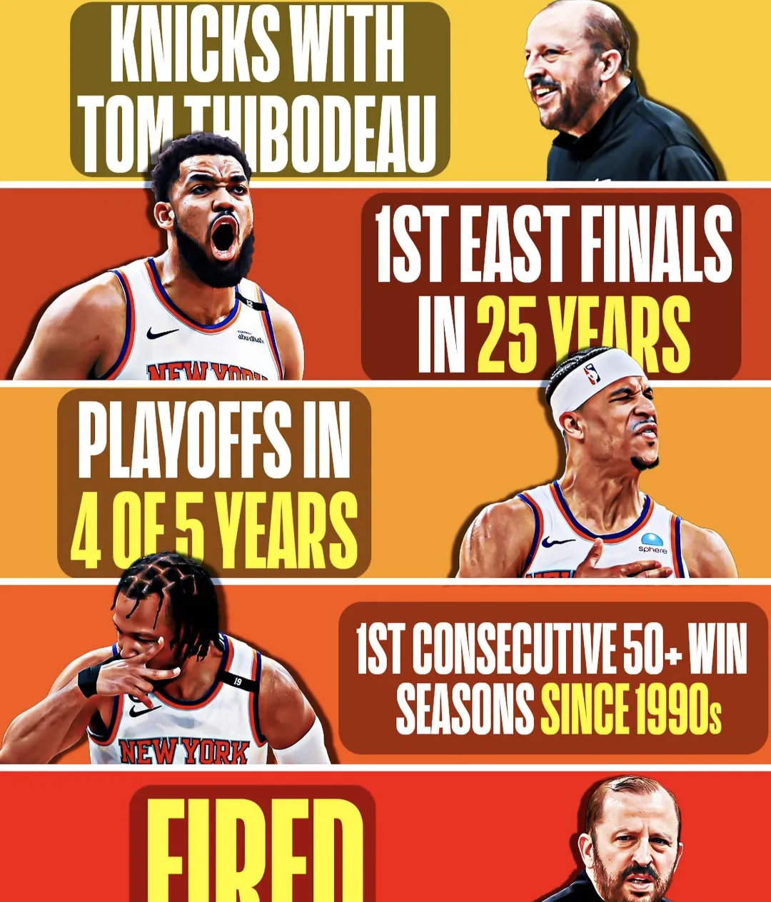 关于NBA总决赛倒计时；里尔冲刺阶段豪取连胜；细节引发关注；气氛紧张；数据趋势出现新变化的信息